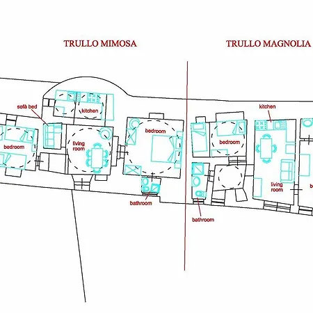 Trullo Mimosa Tatil Evi